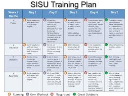 The Ultimate Obstacle Course Race Training Plan Training Plan Race Training Tough Mudder Training Plan
