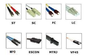 Image result for fiber cable connectors