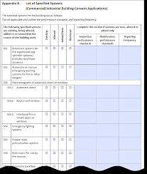 The free home inspection checklist is available for download at the following links: Https Simpli Govt Nz Uploads 06cd0e51 0a78 11e5 A7a5 Ac7ba10af4f0 46807926 F8c3 28b4 1100 Ccc19080624c Goshift Guide To Building Consent Application Pdf