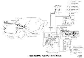 Make sure the ignition switch is off when you do this. 1968 Mustang Wiring Diagrams Evolving Software