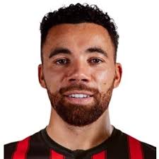 Profile Ryan Fredericks, : Info, news, matches and statistics