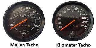 We did not find results for: Calculator Miles Hour Mph In Kilometers Hour Km H