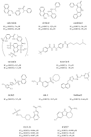 Higgs domino island adalah sebuah permainan domino yang berciri khas lokal terbaik di indonesia. Molecules Free Full Text Design Synthesis And Biological Evaluation Of 8 Mercapto 3 7 Dihydro 1h Purine 2 6 Diones As Potent Inhibitors Of Sirt1 Sirt2 Sirt3 And Sirt5 Html