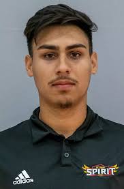 2023 Men's Soccer Roster