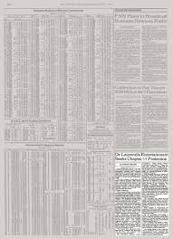But, do not delete any. The Media Business De Laurentiis Entertainment Seeks Chapter 11 Protection The New York Times