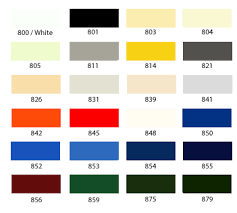 International Toplac Colour Chart International Toplac Polish 0