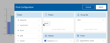 Webix Pivot Table Pivot Table How To Apply Chart