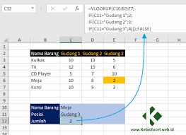 Rumus sumif adalah menjumlahkan nilai dalam satu rentang yang memenuhi kriteria yang kita tentukan. Rumus Vlookup Dengan 2 Kriteria Di Excel Kelas Excel