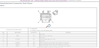 Chevrolet wiring diagram v8 1959 electrical system 189 kb. Diagram Dimmer Wiring Diagram 2006 Chevy Avalanche Full Version Hd Quality Chevy Avalanche Hoptiondiagram Navigliosforzesco It
