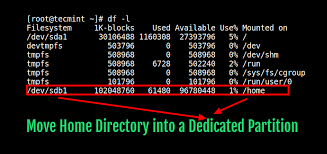 Pin By Smik287 On Tecmint Linux Howto S Guide Linux Partition Disk