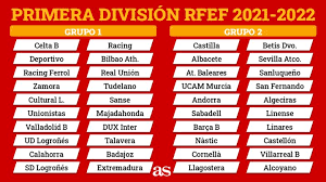 30 points, 23 goals for, 15 goals against. Asi Queda La Primera Rfef Grupos Formato Requisitos As Com
