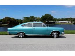 Image result for Legion Light Blue 1965 Rambler