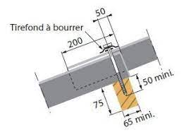 Fixation Sur Panne Bois Avec Tirefond Tole Ondulee Tole Toiture