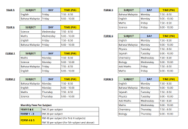 More information about this subject. Online Tuition Malaysia Timetable Fees Meridianonlinetuition Com My