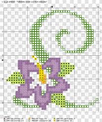 The very first thing you should do is look over the whole thing and make sure you know what all of the little symbols. Cross Stitch Pattern Haft Krzyzykowy Cross Stitches Area Silk Ribbon Embroidery Tutorials Transparent Png