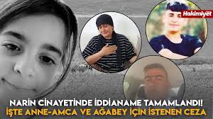 Narin cinayetinde iddianame tamamlandı! İşte anne-amca ve ağabey için  istenen ceza