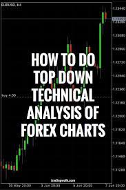 How To Do Top Down Technical Analysis Of Forex Charts Tips For Beginners Forex Trading Forex Technical Analysis