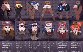 Pokémon Girls Cum Dumpster - Pokemon Porn - Cartoon Porn