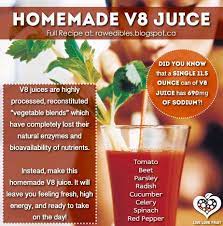 Pin By Becky Bynum On Vegan Smoothies Raw Juices Homemade V8 Juice V8 Juice Juicing Recipes