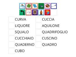 Clicca per scoprire decine di parole che cominciano ce. Parole Con Q Risorse Per L Insegnamento