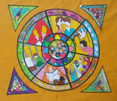 Bricolage Realiser Le Vitrail De L Eucharistie Kt42 Portail Cate Eucharistie Signe De Croix Chemin De Croix