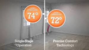 Along with silentcomfort technology to assure heavy cabinet insulation, quieter burners and no loud blasts of air. Lennox Slp98v Furnace
