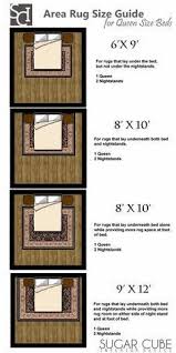 Make sure both sides of the bed have equal rug space exposed. Rug Placement In Bedroom Google Search Joshlowrance Bedroom Rug Placement Bedroom Rug Size Bedroom Area Rug
