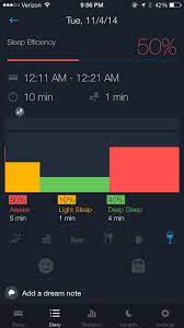 Runtastic Sleep Better App