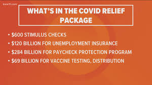 Second Stimulus Trump Wants 2 000 Check Pelosi Urges Signature Whas11 Com