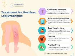 Image result for Restless Leg Syndrome