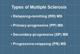 It's considered an autoimmune disease in which the body's immune system attacks its own tissues. Multiple Sclerosis Ms Symptoms And Treatment