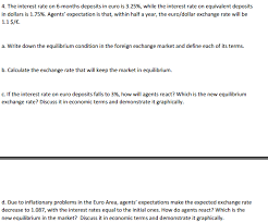 The Interest Rate On 6 Months Deposits In Euro Is