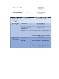 Maybe you would like to learn more about one of these? Ot Calculation Akta Kerja 1955