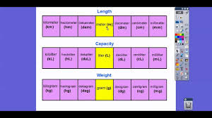 Metric Measures Lesson 10 5