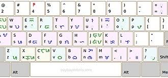 Is there any way to install the chosonmal north korean keyboard layout on a windows 10 pc? Keyboard Layout Wikipedia