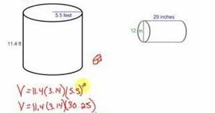 Volume Of A Cylinder Volume Of A Cylinder Cylinder Volume