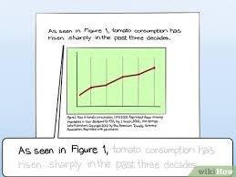 4 Ways To Cite A Graph In A Paper Wikihow