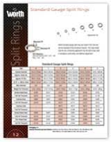 Standard Gauge Split Rings Bulk Split Rings