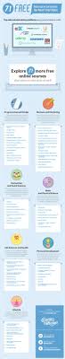 Free Online Courses And Tutorials Infographic E Learning Infographics Online Education Free Online Courses Free Education