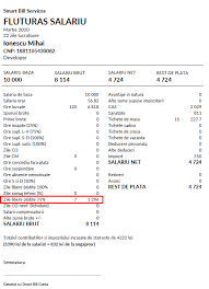 78 decese noi, 1.100 pacienți la ati. Nou In Smartbill Conta Zile Libere Platite 75 Pentru Parinti