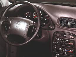 Research the 1996 hyundai accent at cars.com and find specs, pricing, mpg, safety data, photos, videos, reviews and local inventory. 1996 Hyundai Accent Specs Price Mpg Reviews Cars Com