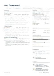 11 microservices resume examples microservices resume writing guide resume examples patrick dobson s cakeresume patrick dobson web developer with eight years of full stack. 6 Junior Java Developer Resume Examples 2019 Resume Examples Development Resume