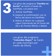Dos millones de familias colombianas recibirán devolución del iva en abril. Ya Vio Si Tiene La Ayuda De La Devolucion Del Iva Q Hubo Medellin