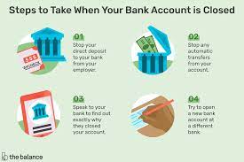 If it's still early in the process, you can object to the garnishment if you think it's unfair or unlawful. What To Do When Your Bank Closes Your Account