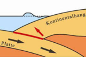 Erdbeben entstehen meistens an plattengrenzen. Tsunamis Die Todliche Gefahr Aus Dem Ozean Geomar Helmholtz Zentrum Fur Ozeanforschung Kiel
