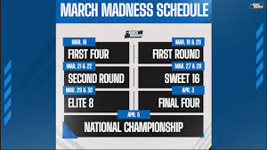 Find out what ncaa basketball games to watch on tv today, tonight, and tomorrow? New March Madness Schedule Announced Explained Ncaa Com