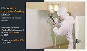 Not sure about it, but the consensus seems to be that a bit of elbow grease and a good wax is just as good. Anti Corrosion Coating Market Size Share Industry Forecast 2027