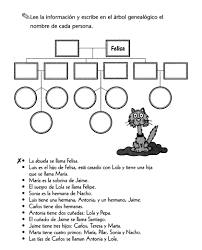 Arbil Genealogico Teaching Spanish Spanish Worksheets Spanish Lessons For Kids