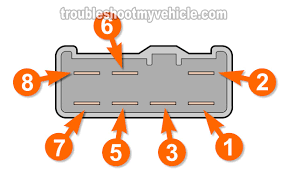 11 the tach test connector is located behind the battery on the 4 cylinder, and on a bracket attached to the drivers side strut tower on the 6 cylinder motor. Pgm Fi Main Relay Circuit Diagram 1996 1998 1 6l Honda Civic