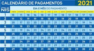 O bolsa família é um programa de transferência de renda do governo federal para a população carente, criado em 2003 durante o governo lula. Calendario De Pagamento Do Bolsa Familia 2021 E Divulgado Volta Redonda O Dia